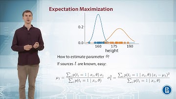 Training GMM - Bayesian Methods for Machine Learning
