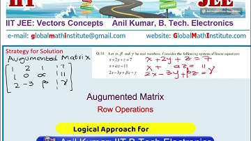 VECTORS 2023 IIT JEE Advanced Question Solved Success with Anil Kumar - EDEXCEL - GCSE