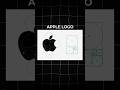 What is Golden Ratio? Explain #goldenratio #ratio #graphicdesigners #design