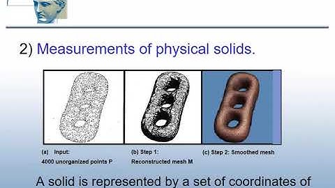 Geometric modeling. Lection №15  Solid