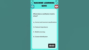 Machine Learning Quiz: Test Your ML Knowledge!
