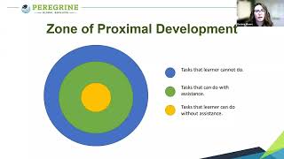 Content That Engages:  Improve Learning Outcomes by Elevating Your Courses