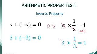 007 - Arithmetic Properties II