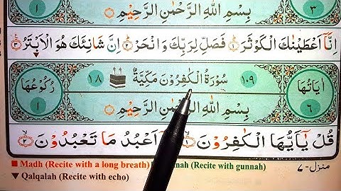 Easy | way to learn surah Al-kafirun | সূরা আল-কাফিরুন শেখার সহজ উপায় | سورة الكافرون مكيه |