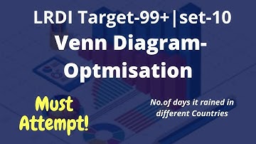 LRDI for CAT | Target 99+%ile | Venn Diagram | Set 10