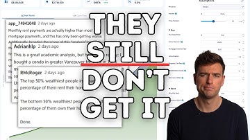 Renting vs. Buying a Home: What People Get Wrong