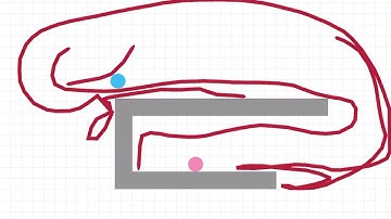 I have cleared stage 96 on Brain Dots! http://braindotsapp.com #BrainDots #BrainDots_s96