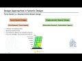 Force-Based vs Displacement-Based Seismic Design | Key Differences