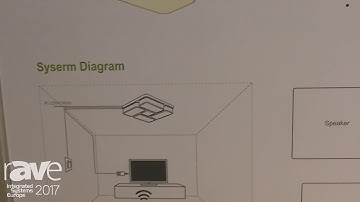 ISE 2017: Turnright Intelligence Displays Youzhuan WIFI Enabled In-ceiling Music Lamp