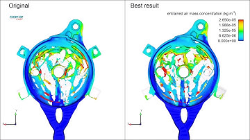 HPDC – Overflow position optimization