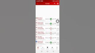 BETTING STRATEGY : BETTING STRATEGY THAT INCREASE YOUR WINNING RATE BY 95% USING FOREBET
