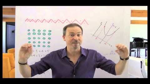 What is the Common Core and what is it really trying to do?