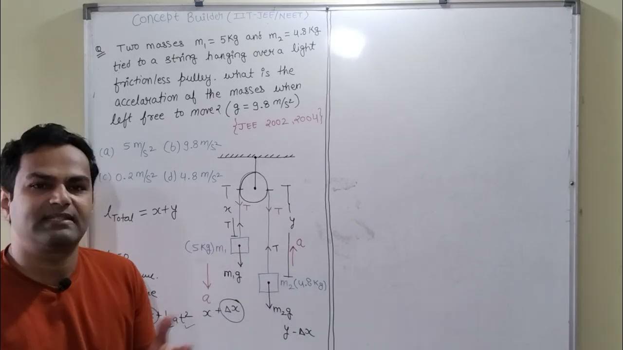 NLM IITJEE/NEET Mastering Motion of Connected bodies JEE Mains