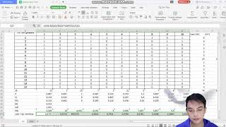 Excel - Uji Validitas dan Uji Reliabilitas Soal Pilihan Ganda (PG)