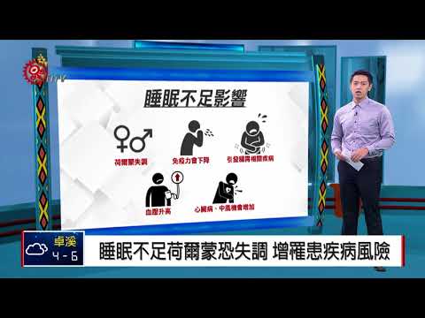 睡不夠影響情緒.健康 4建議助提升睡眠品質 2018-01-25 TITV 原視新聞