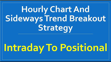 Hourly Chart And Sideways Trend Breakout Strategy | By Abhijit Zingade