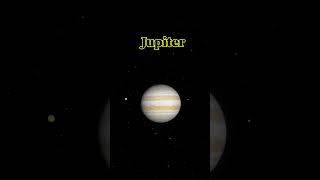 flying past planets at light speed! #science #space