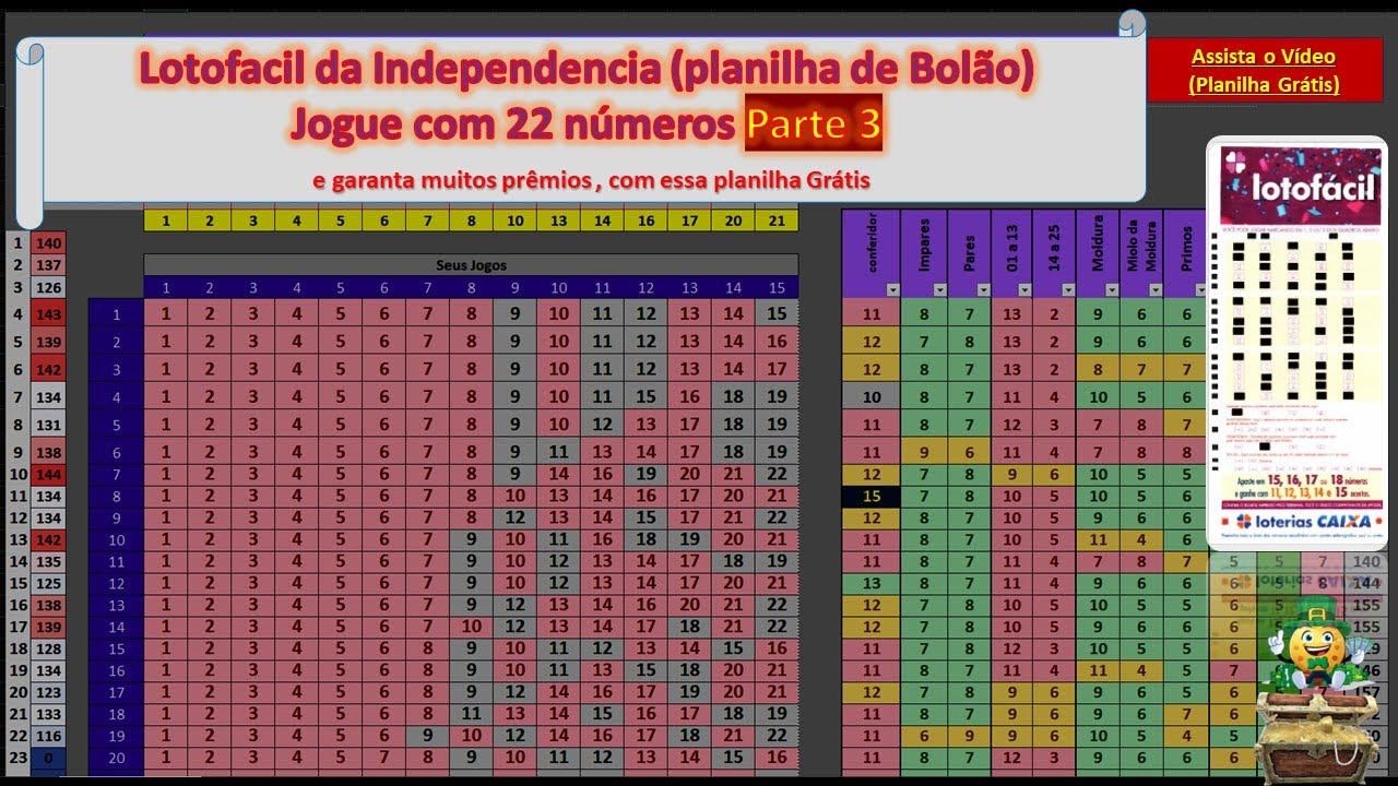 Lotofacil da Independência 200.000.000,00 Milhões, jogue com 20 Números em  6 jogos, planilha Grátis 