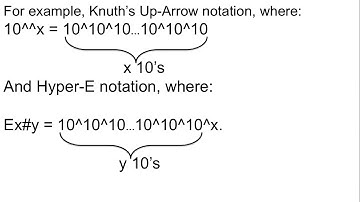 Large numbers [2, 2] - To the Giggol and other tetrational numbers
