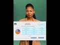 Church Accounting Software