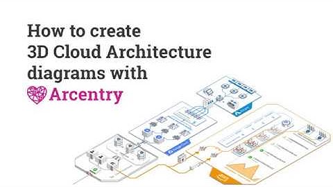 How to create 3D Cloud Architecture Diagrams with Arcentry