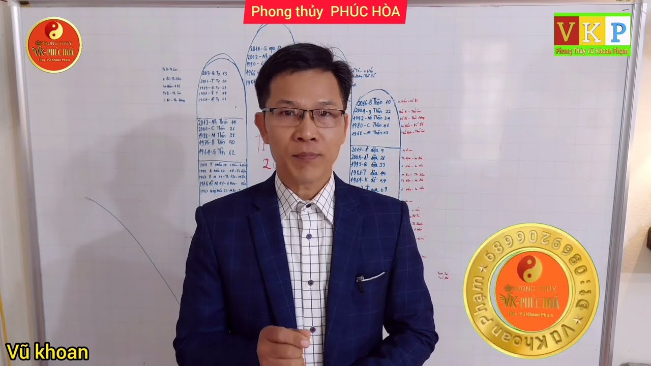 Xem Tuổi Xông Đất - Tìm Hiểu Bí Quyết Chọn Người Đầu Năm May Mắn