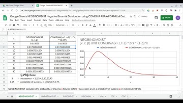 Google Sheets NEGBINOMDIST Negative Binomial Distribution using COMBINA ARRAYFORMULA Data Validation