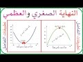 النهاية العظمي والصغري للدالة