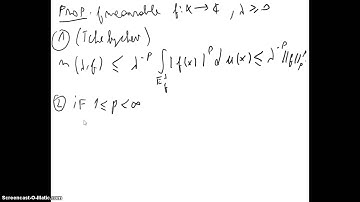 Non linear dispersive equations - 27 Distribution function