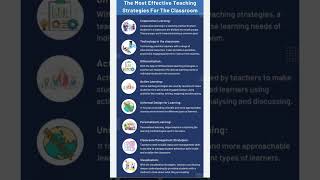 Teaching strategies for classroom NTA NET paper 1