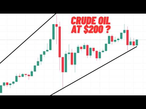 Video preview for GOLD Down Crude Oil UP | 12 March Gold Price Analysis | Silver price forecast Today