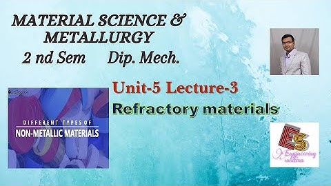 MSM Unit-5 Lecture-3 Refractory materials By P. N. Chhaniyara