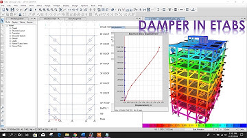 Modeling Fluid Viscous Damper in Etabs | Introduction to Dampers