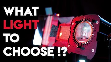 LED vs FLUORESCENT vs HALOGEN - Three Minute FILM LIGHT Comparison │ Ep.9