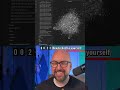 Your most IMPORTANT coding artifact is your Second Brain. This is how to install one properly.