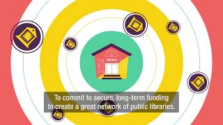 Full Renew Our Libraries News
