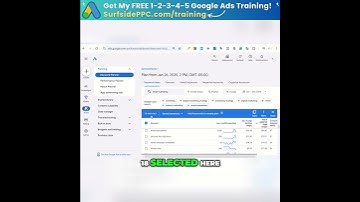 Find Redundant Keywords in Google Ads