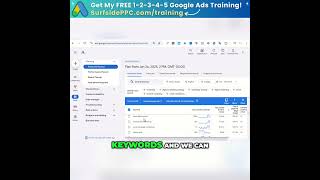 Find Redundant Keywords in Google Ads