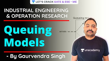 Queuing Models | Industrial Engineering & Operation Research | GATE/ESE 2021 Exam | Gaurvendra Singh