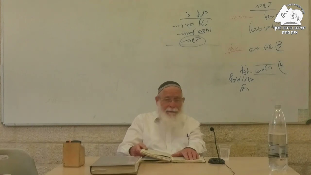 החזרת תבשיל לאש בשבת | הרב אליקים לבנון | הלכות שבת תשפ"ג | 25