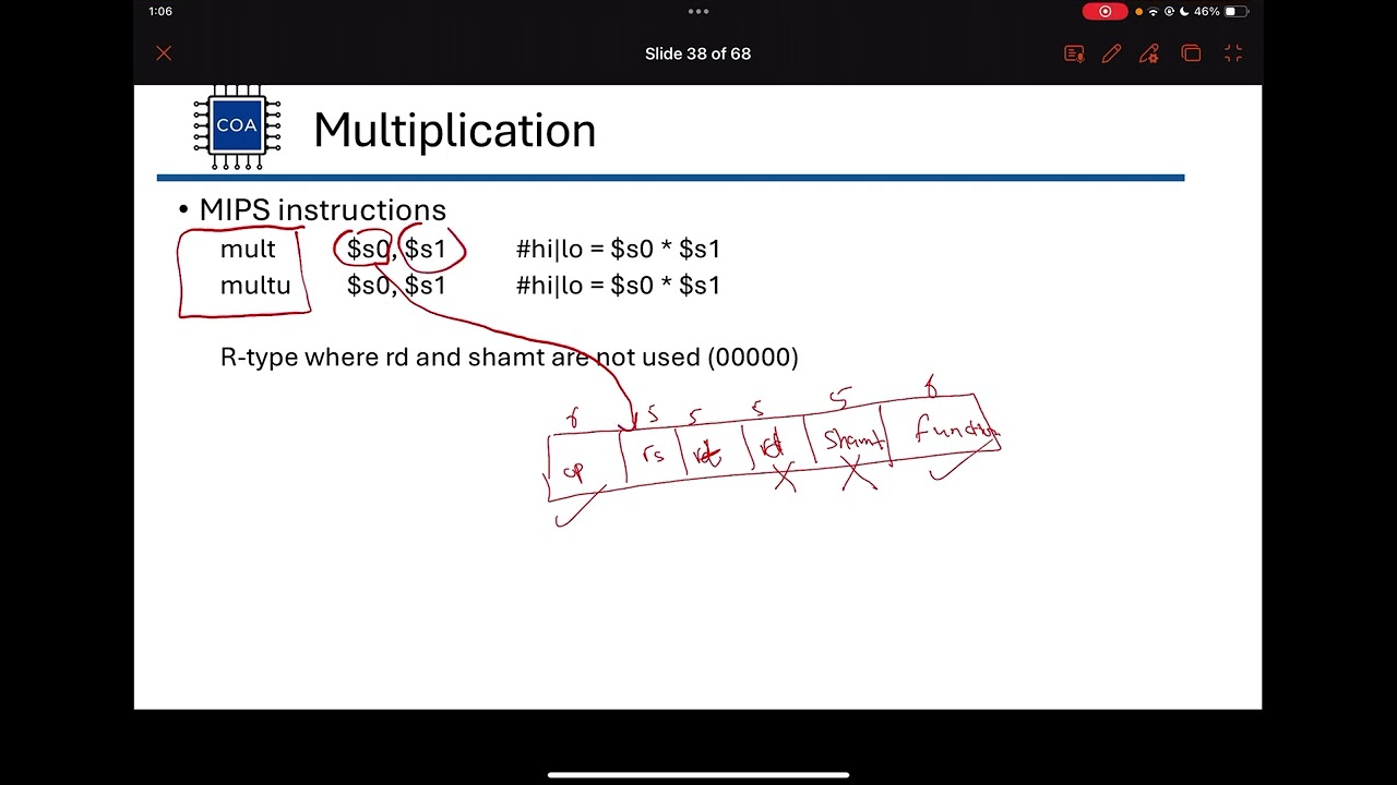 Lecture 14: Mul, Div, Floating Points