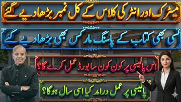 FBISE New Paper Pattern 2026–27 | 40% Passing Marks, 1200 Marks System, Grading Update