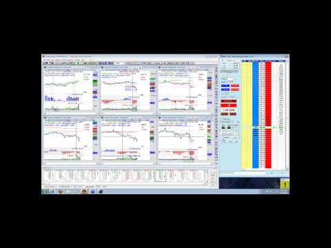 April 22nd 2010:  Live Tiger Trading Room (HD)