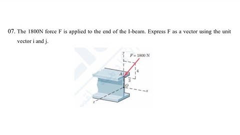 07. Express F as a vector in terms of the unit vectors i and j.