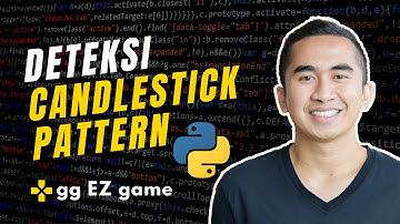 Deteksi Candle Stick Pattern Dengan Python