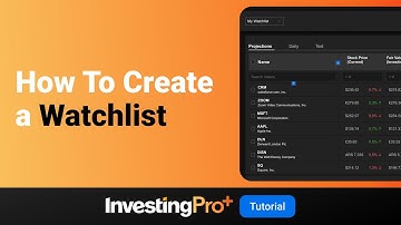 Watchlists | Investing Pro+ Tutorials