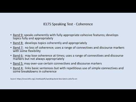 IELTS Speaking Test