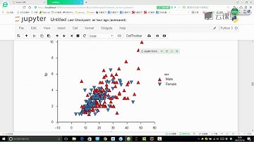 05Python可视化库Seaborn 课时36Facetgrid绘制多变量