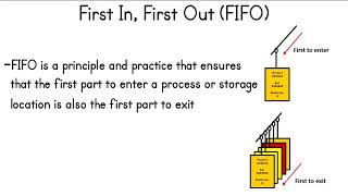 Lean Manufacturing - 4Lean - Sequencer