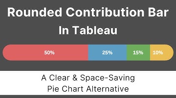 Rounded Contribution Bar in Tableau | A Clear and Space-Saving Pie Chart Alternative